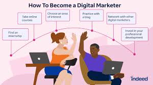 digital marketing strategist