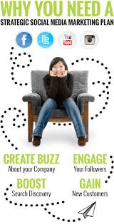 social media management