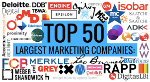 content marketing agencies