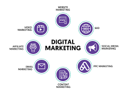 marketing strategy agency