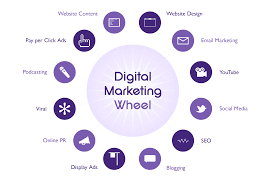 digital pr strategy