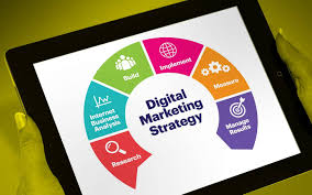 digital marketing campaign strategy