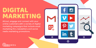 internet marketing service