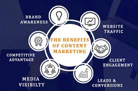 online content marketing services