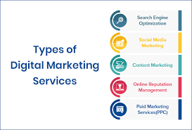 online marketing services