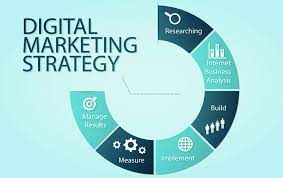 digital campaign strategy