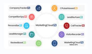 small business online marketing