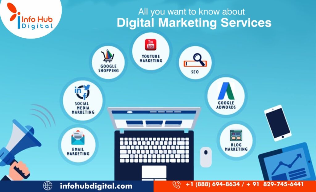 online digital marketing