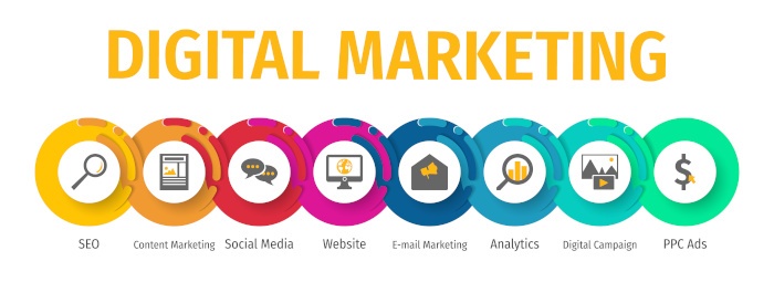 types of digital marketing