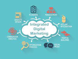integrated digital marketing