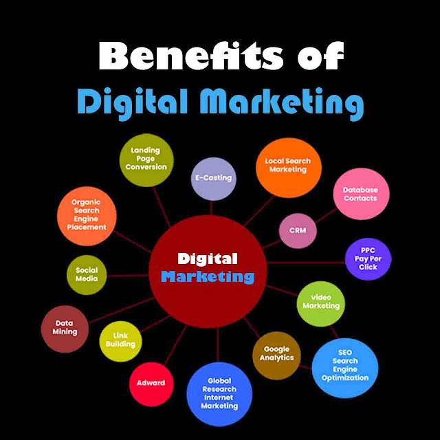 advantages of digital marketing