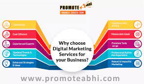 internet marketing services near me