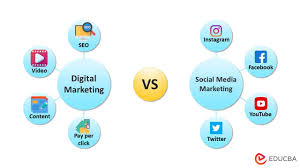 digital media and marketing