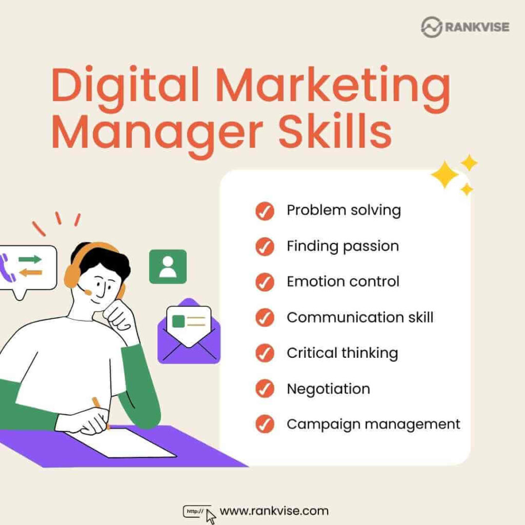 digital marketing lead