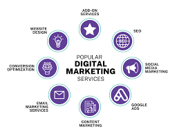 digital media agencies