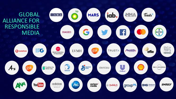 digital advertising companies