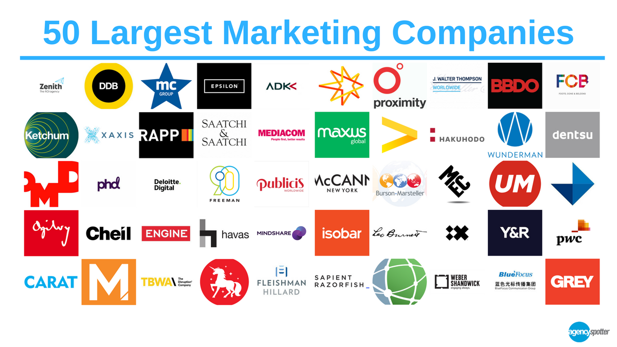 top marketing firms