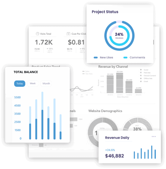 digital marketing agency pricing