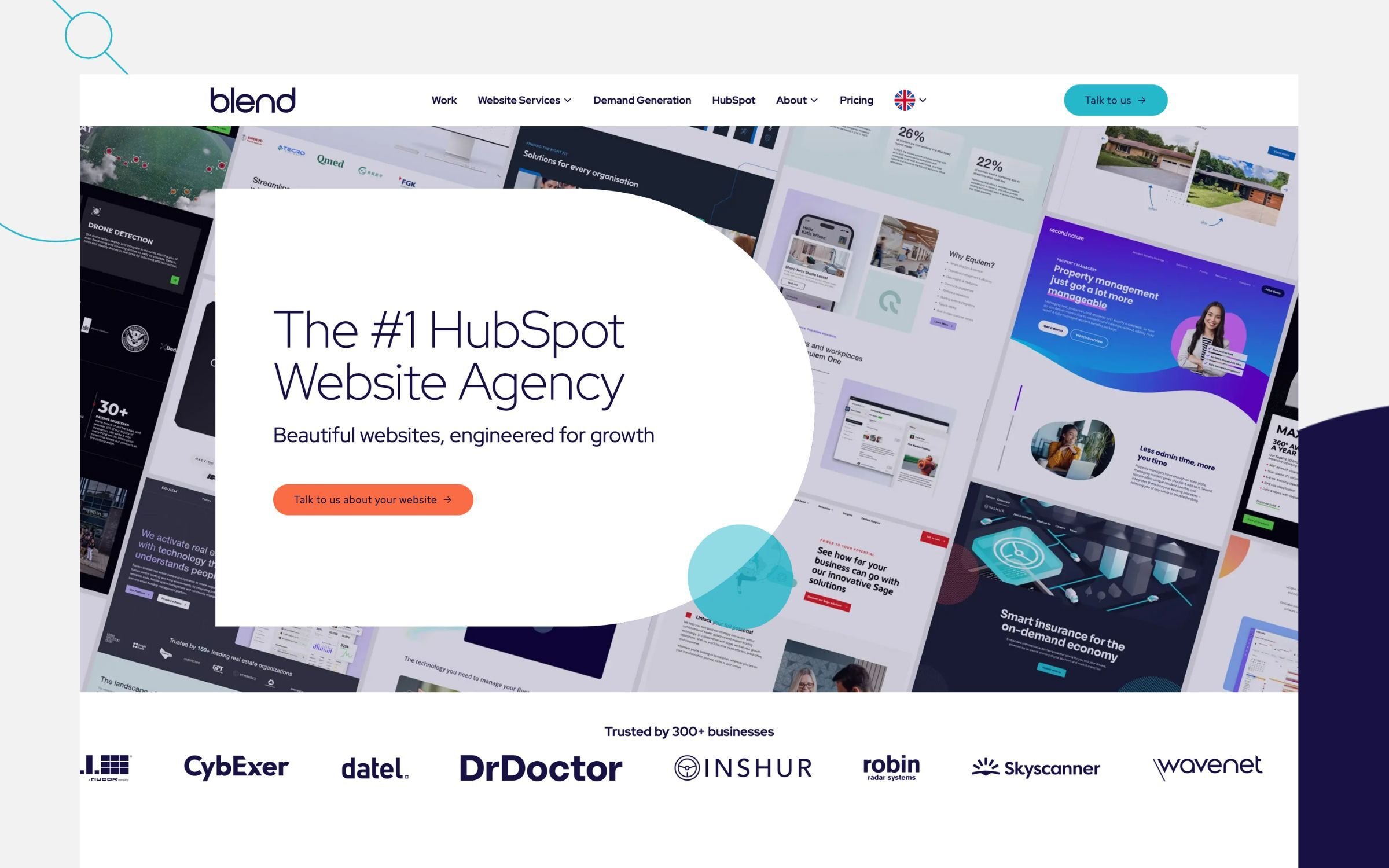 best digital marketing websites