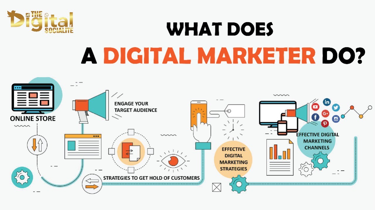 how to do digital marketing