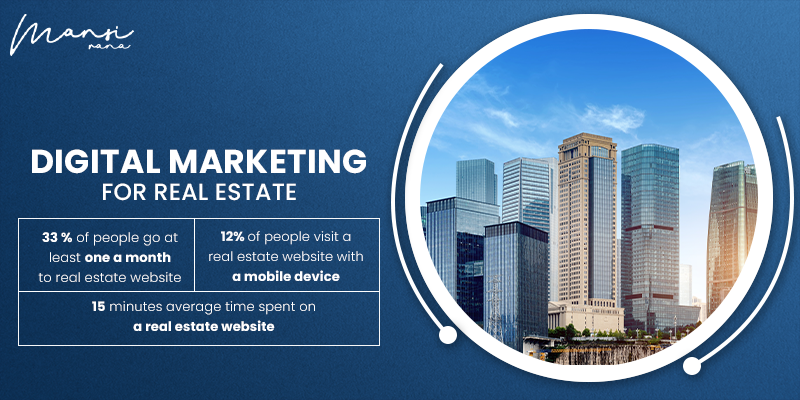 real estate digital marketing agency